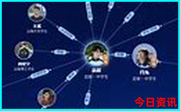 北京有哪些著名景点